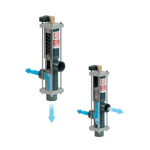BESGO Automatisches 3-Wege-Ventil DN 40 / Ø 50mm inkl. 3/2 230V- Solenoidventil