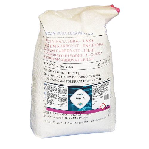 PH plus 25 KG
