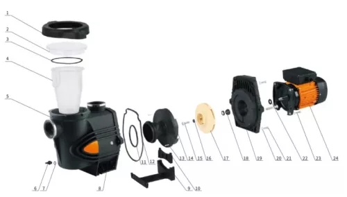 Pontaqua Boss Schwimmbadpumpe, 0,37 kW, 230 V (1~)