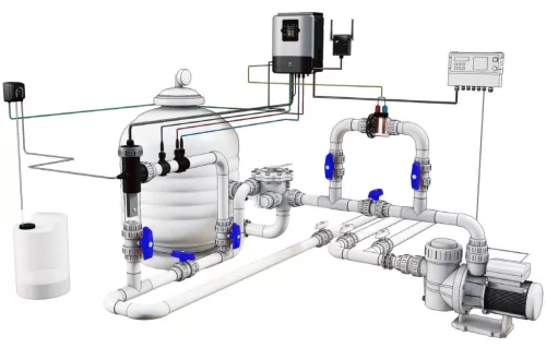 SV Hidroniser Reduziert den Chlorverbrauch um bis zu 80 % durch Kupfer-Ionisation